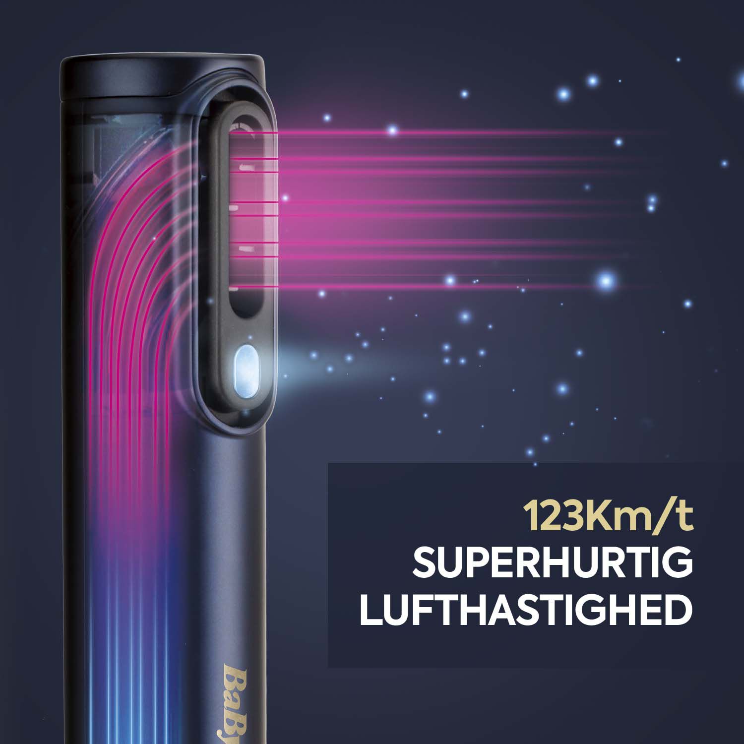 123 km/t Superhurtig lufthastighed 